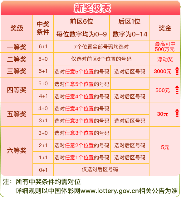 2024年新澳开奖结果公布,实效性计划设计_基础版84.462