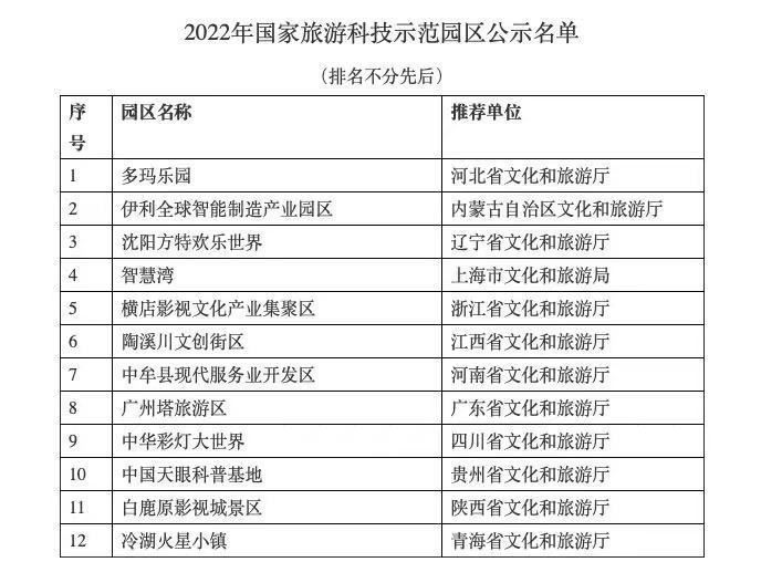 新澳门今晚开奖结果开奖记录,平衡性策略实施指导_豪华款30.941