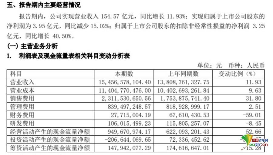 暗夜追风 第2页