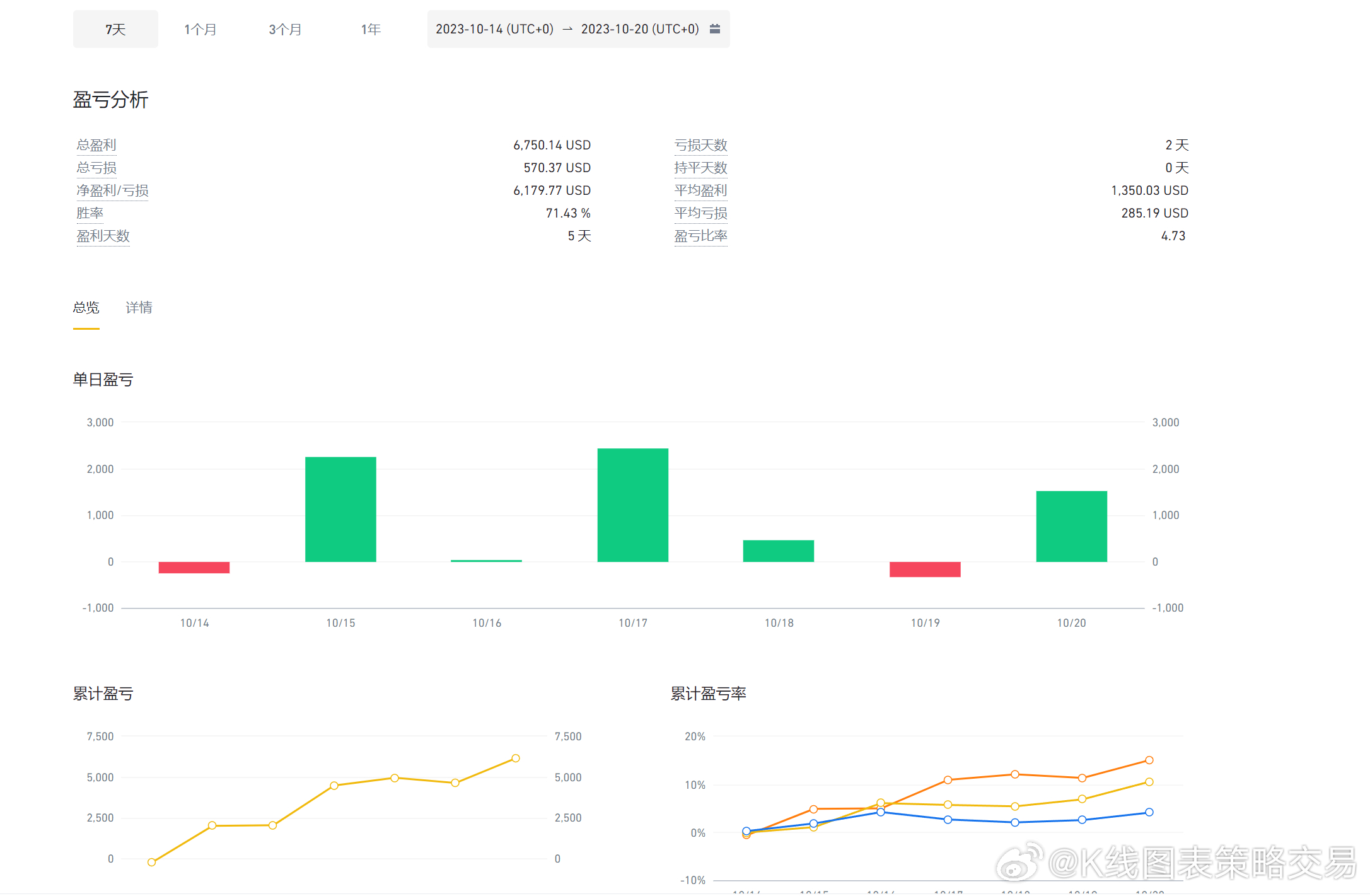 一肖一码精准一,深层执行数据策略_set62.447