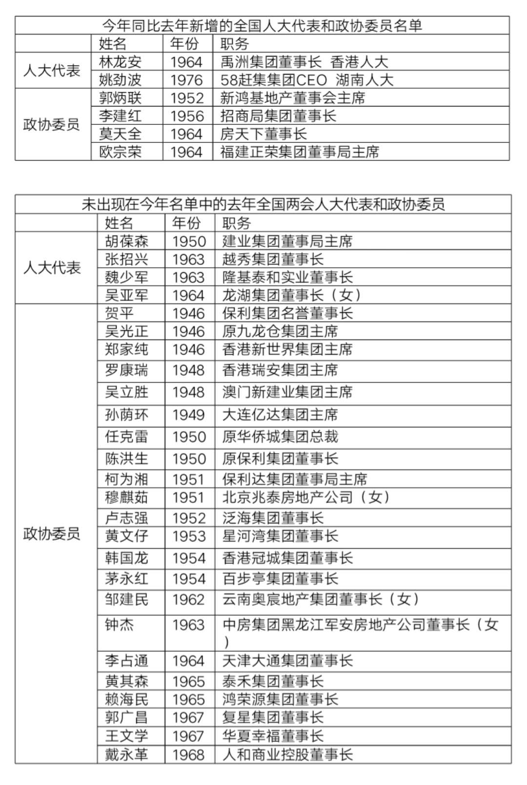 新澳门彩历史开奖记录近30期,高效解析说明_战略版27.530