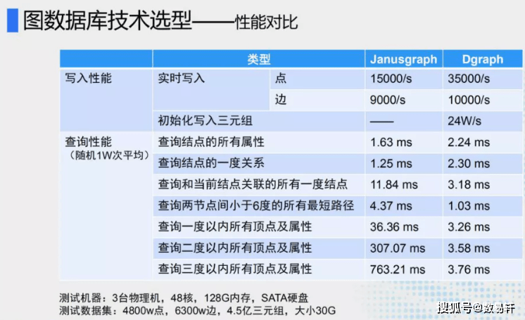 新奥精准资料免费提供630期,涵盖了广泛的解释落实方法_win305.210