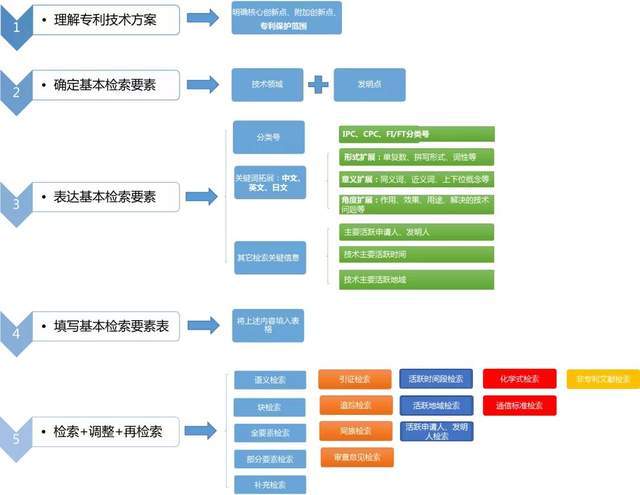 新澳精准资料,可靠性操作方案_nShop28.833