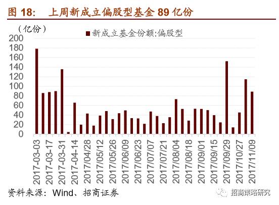 2024今晚澳门开特马开什么,深入数据执行策略_投资版13.535