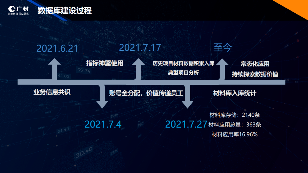 2024年11月15日 第50页