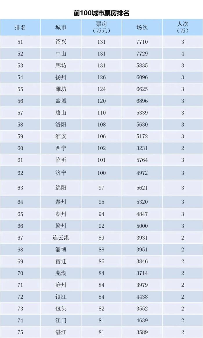 一码一肖100准确使用方法,最佳精选解释落实_3DM2.627