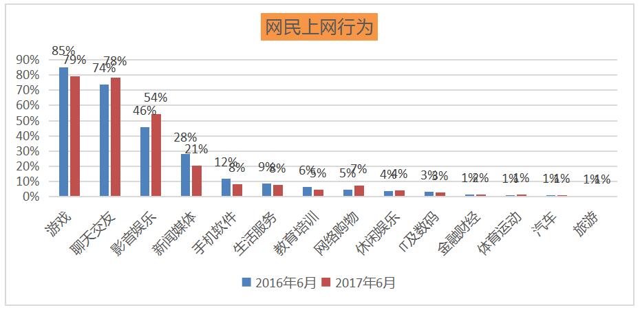 揭秘提升2024—码一肖精准,深度解析数据应用_安卓版28.550