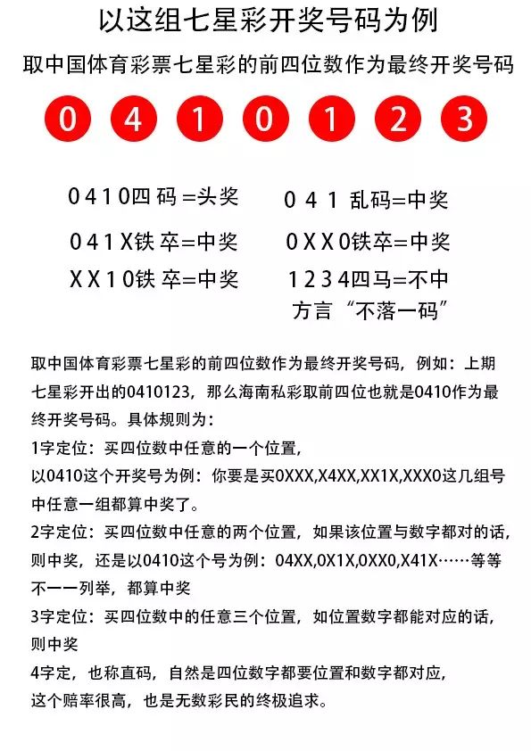 7777788888王中王开奖最新玄机,实时解析数据_L版96.774