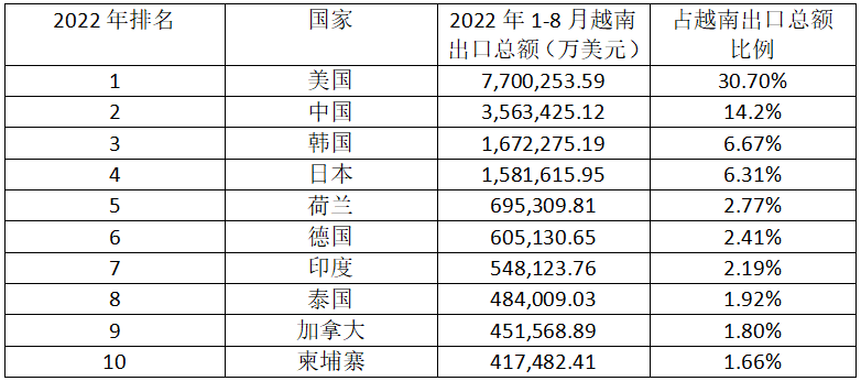 新澳门六开奖号码记录33期,经济性执行方案剖析_XE版97.965