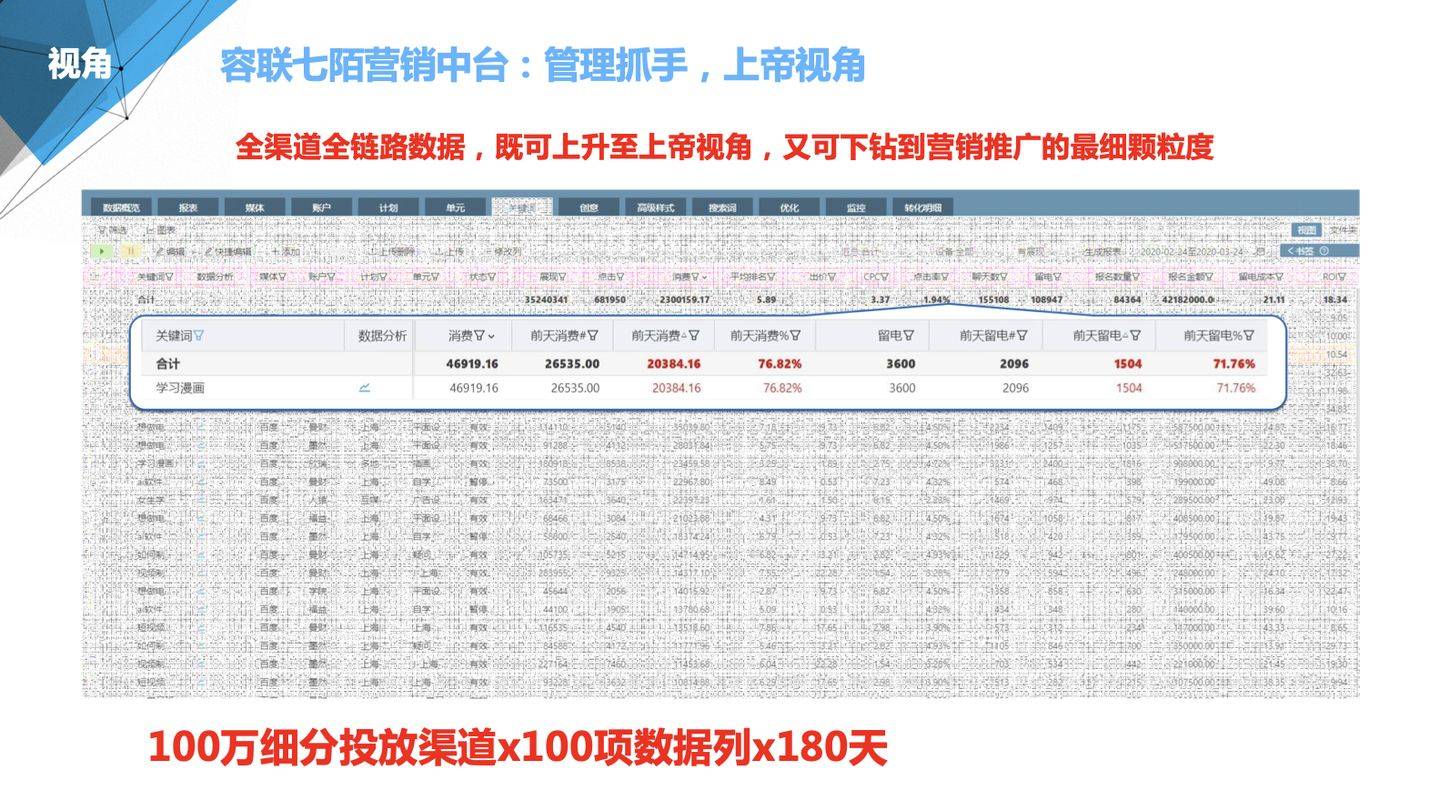 银色子弹 第2页