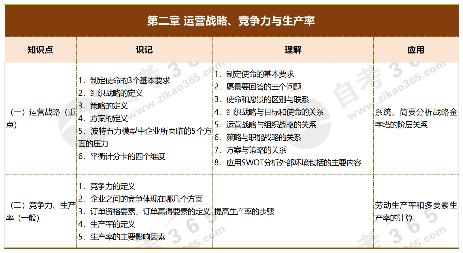 揭秘一码一肖100,实用性执行策略讲解_WP19.511