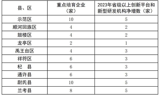 2024年11月15日 第46页