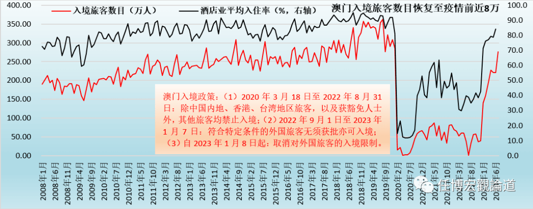 新澳门开奖结果2024开奖记录查询,经济性执行方案剖析_专属款82.408