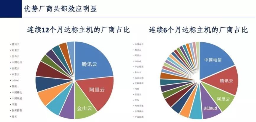 新奥免费资料全年公开,可靠数据评估_RX版21.111