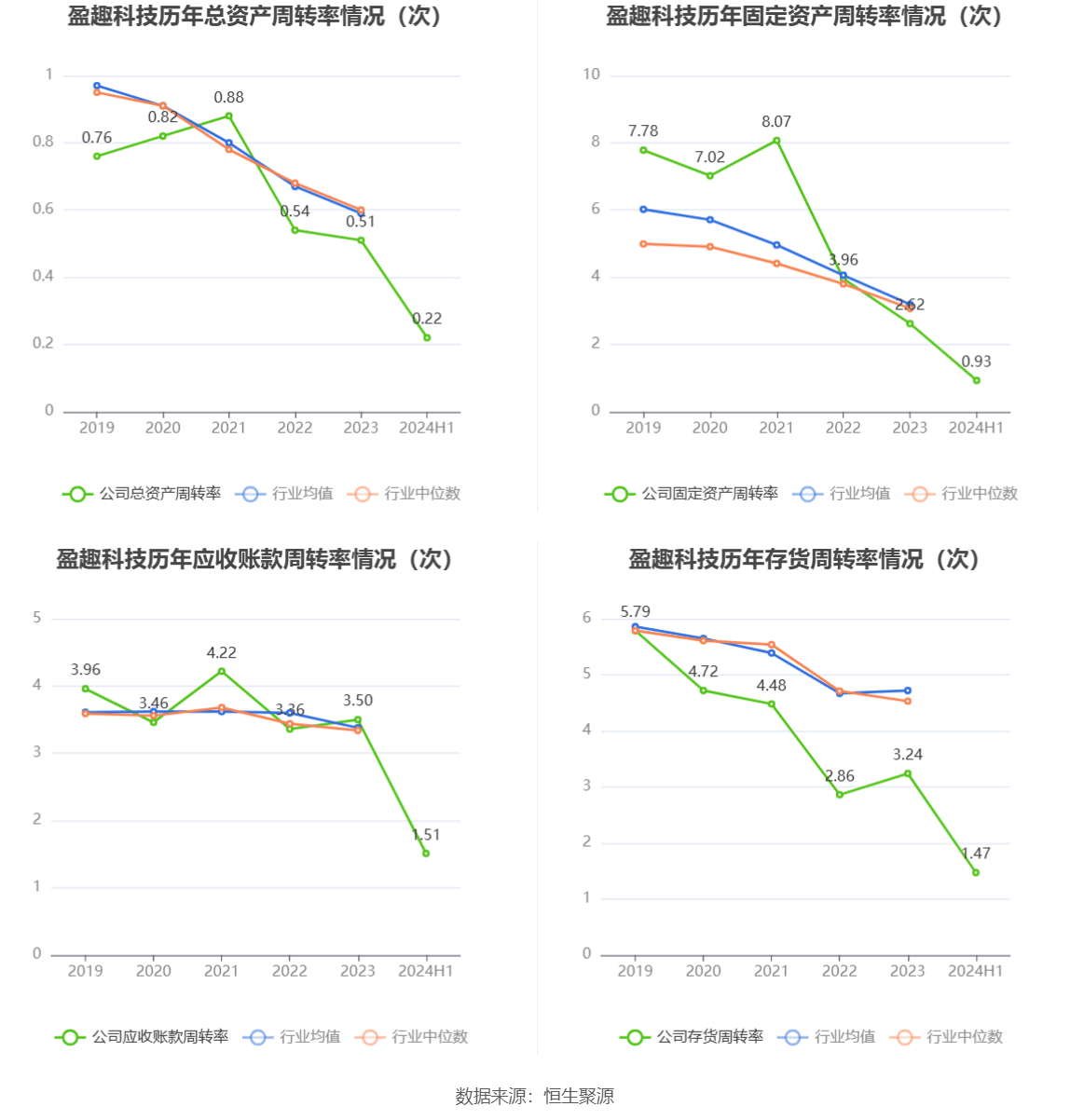 新奥免费精准资料大全,实地研究解析说明_苹果25.36