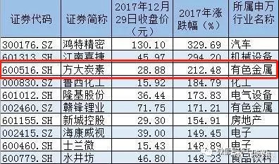 2024澳门特马今晚开奖93,快捷问题方案设计_Mixed58.639