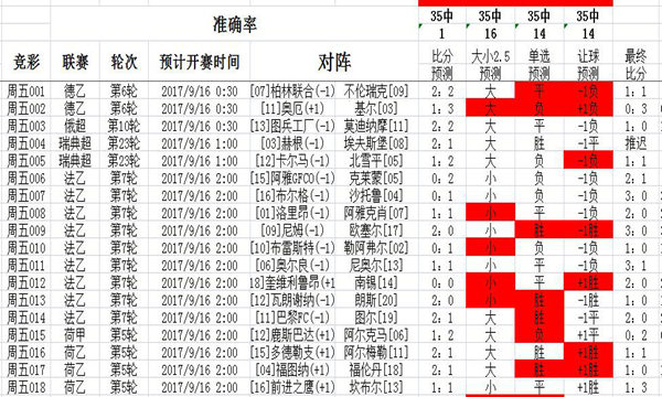 三中三免费资料网站,中三中三,最新核心解答落实_户外版2.632