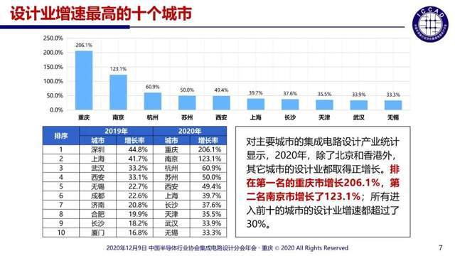 2024年香港6合开奖结果+开奖记录,快速设计响应解析_界面版99.478