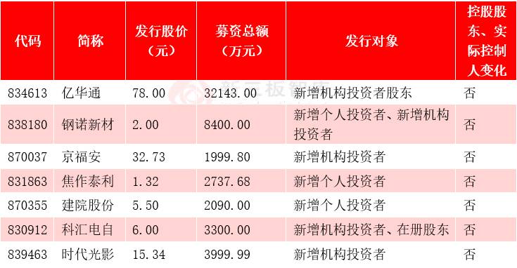 7777788888王中王开奖最新玄机,持续执行策略_限量款82.630