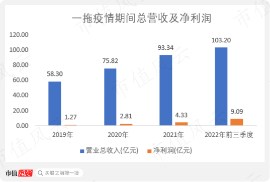 2024澳门特马今晚开奖,完整的执行系统评估_KP38.158