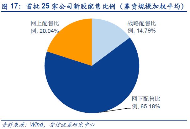 新澳门六开资料查询最新,稳定性策略解析_C版32.527