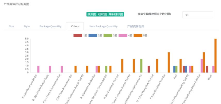 4949澳门免费精准大全,精确数据解析说明_增强版28.282