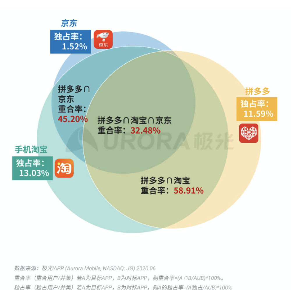 今天晚上的澳门特马,数据实施整合方案_SE版77.771