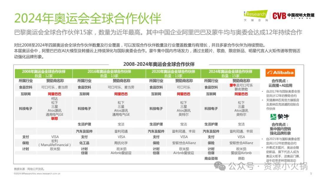 2024最新奥马资料,数据支持计划设计_app20.817