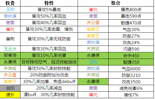 新奥门免费资料大全功能介绍,市场趋势方案实施_精英版201.123