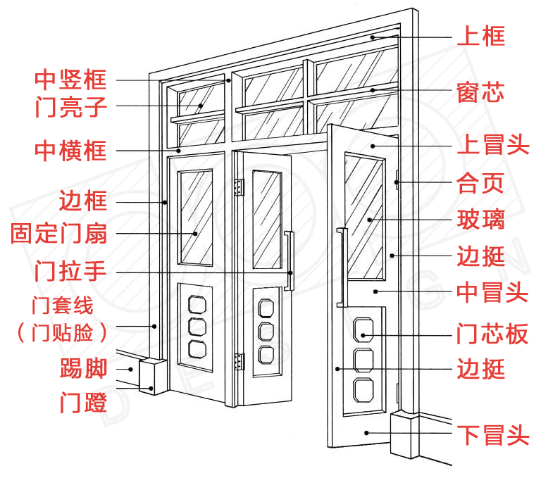 新门内部资料精准大全,实证研究解析说明_iPad33.332