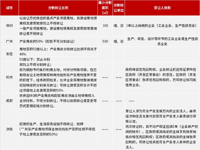 2024新奥彩资料长期免费公开,准确资料解释落实_纪念版3.866