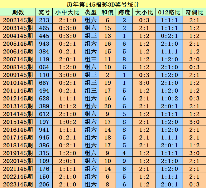 2024澳门天天开好彩大全开奖记录走势图,广泛的解释落实方法分析_HD38.32.12