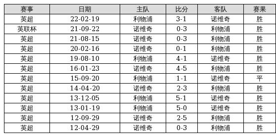 香港6合开奖结果+开奖记录2023,灵活解析方案_标准版70.733