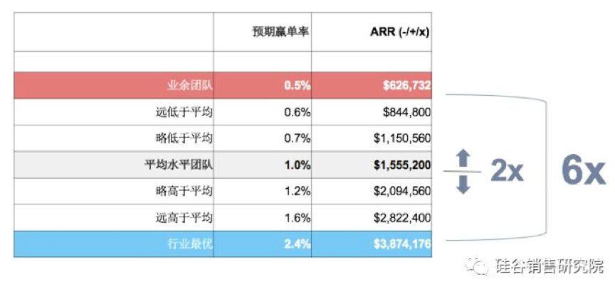 新澳2024今晚开奖结果,数据驱动执行方案_PT11.582