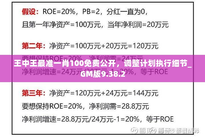 王中王最准一肖100免费公开,权威诠释推进方式_iShop16.174