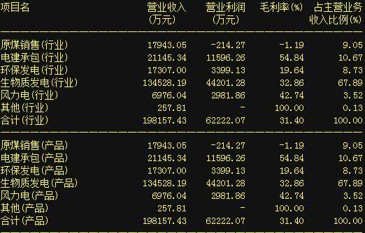 新澳门免费资料大全最新版本下载,收益成语分析定义_soft16.901