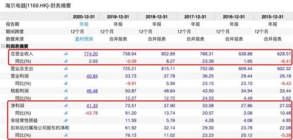 新澳天天开奖资料大全997k,资源整合策略_android16.212