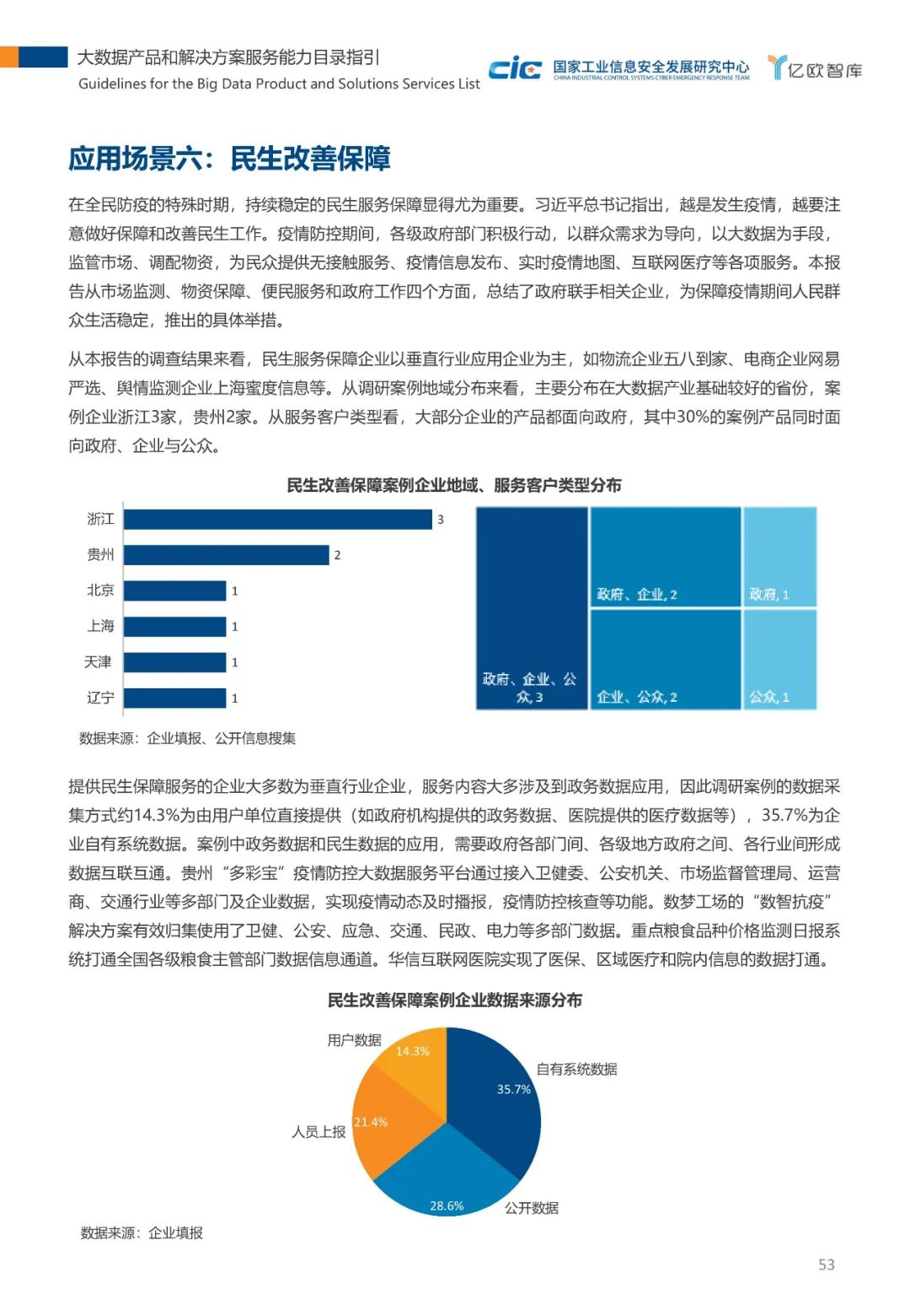 正版资料免费资料大全十点半,结构化评估推进_suite69.182