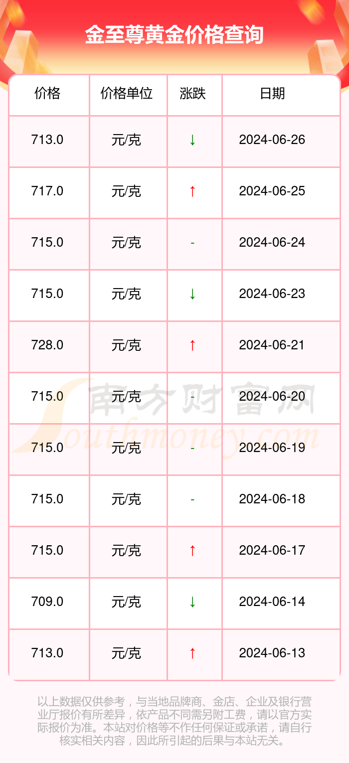 新澳门今晚开奖结果开奖2024,精确数据解析说明_黄金版84.95.60