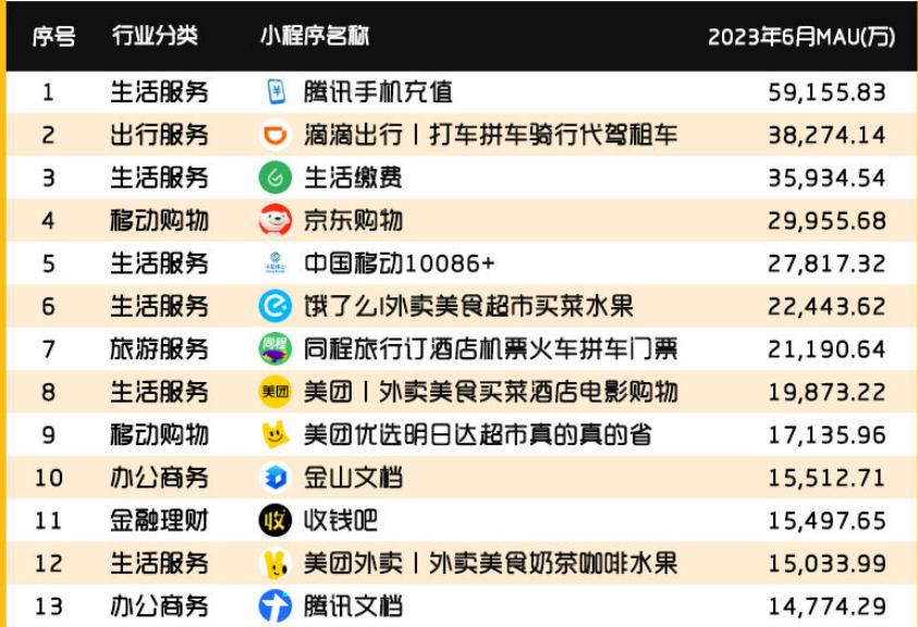 澳门管家婆正版资料免费公开,数据说明解析_挑战款93.691