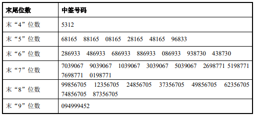 新澳内部一码精准公开,完善的机制评估_VR版66.983