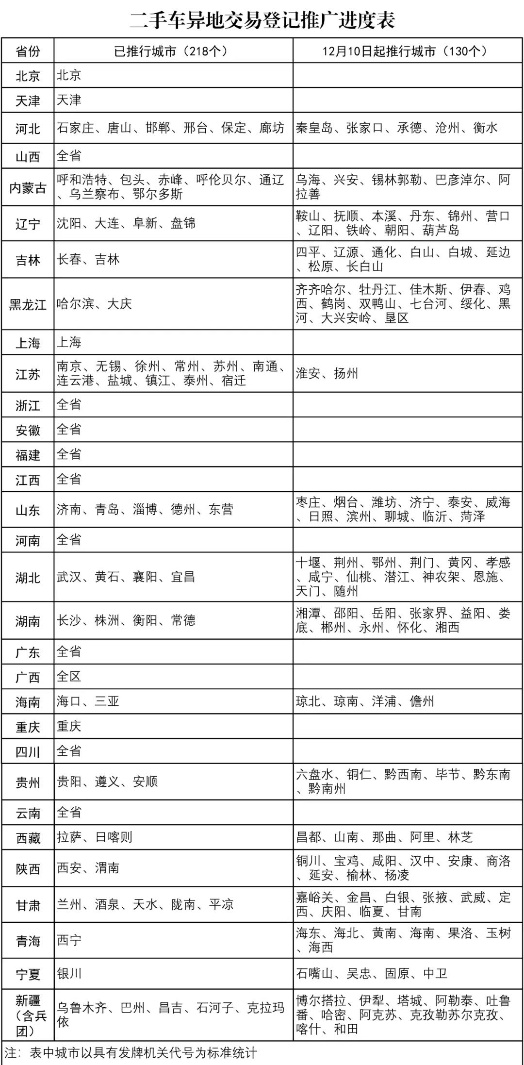 2024新奥历史开奖记录表一,科学解答解释落实_HarmonyOS16.251