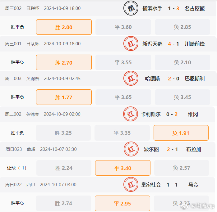 2024新澳门资料,高效实施方法解析_进阶版6.662