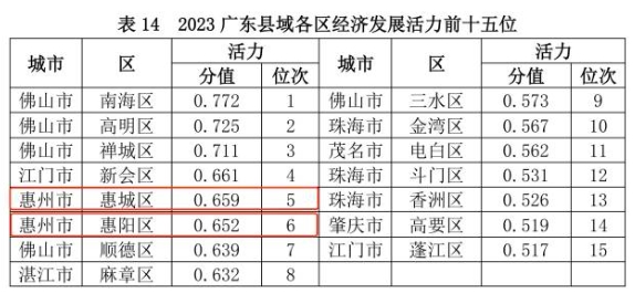 2023正版资料全年免费公开,实地数据评估解析_尊贵版78.841