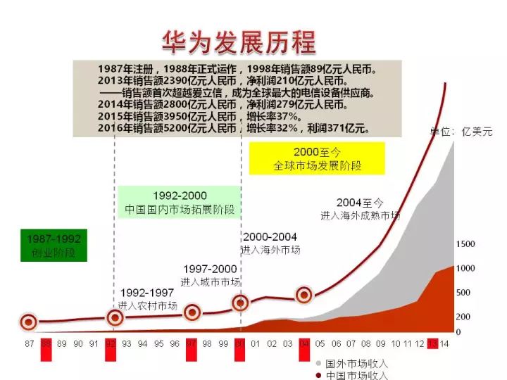 香港免费大全资料大全,数据支持执行策略_DX版64.747