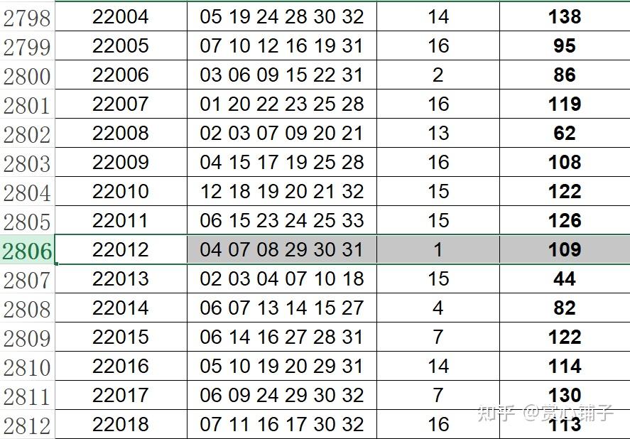 澳门彩开奖结果2024开奖记录,平衡性策略实施指导_网红版78.984