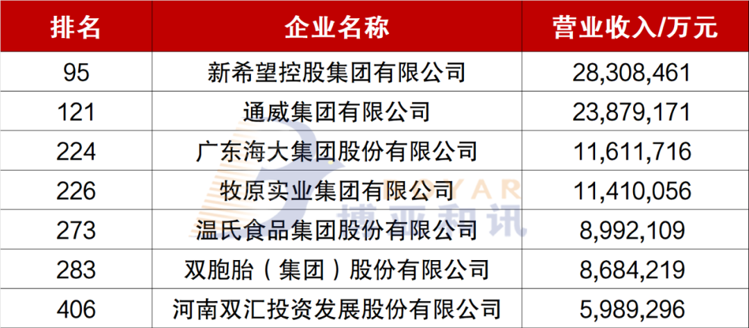 新澳门三中三码精准100%,数据分析决策_V13.547