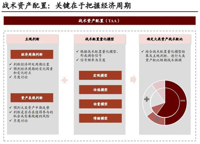 新澳门出今晚最准确一肖,环境适应性策略应用_挑战版91.521