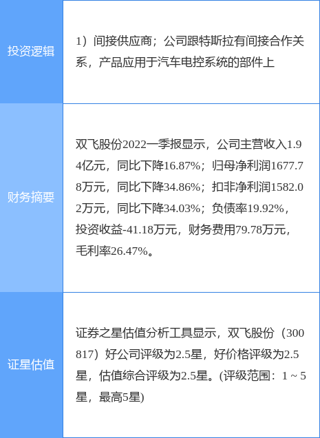 香港今晚开什么特马,实践研究解释定义_RX版94.869