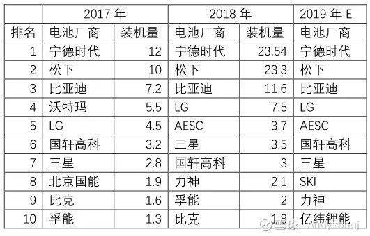 2024新奥正版资料免费提供,前沿分析解析_旗舰款35.591